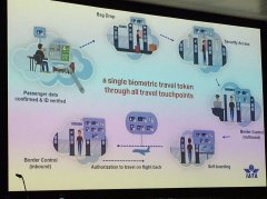 海運(yùn)費(fèi)在線(xiàn)查詢(xún)-“刷臉”跨境 國(guó)際航協(xié)在全球加速推進(jìn)
