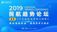 海運費用-國際航協：機場旅客服務趨勢展望