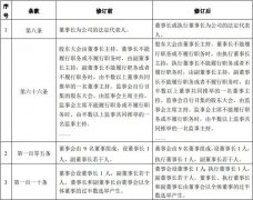 海航擬增設執行董事長 可出任公司法人-空運價格
