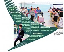 國泰航空CEO回應:員工若參與非法集或遭解雇-上海機場