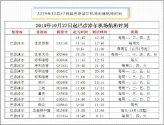 歐洲航運(yùn)代理-10月27日起，巴彥淖爾機(jī)場開始執(zhí)行新的航班時刻（附圖）