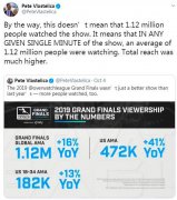 <b>阿曼的空運(yùn)《守望先鋒》總決賽數(shù)據(jù)公開 全球觀看人數(shù)為112萬(wàn)</b>