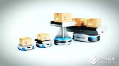 <b>南美國際空運(yùn)-快遞行業(yè)“分揀機(jī)器人”自動化發(fā)展的新趨勢</b>