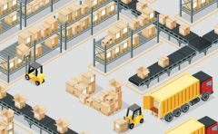 上海空運-國家對物流、快遞行業的政策支持度不斷提升