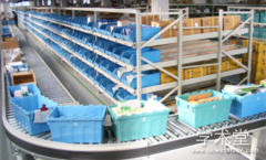 紐約國際空運-醫藥現代物流倉儲管理現狀與改進建議