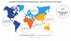 阿聯(lián)酋的國(guó)際快遞-2019年國(guó)際航空增速放緩至4.5％ 亞洲地區(qū)未來(lái)增速仍將持續(xù)（