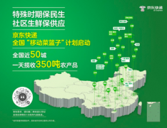 國(guó)際物流查詢(xún)-50城日攬收350噸農(nóng)產(chǎn)品 京東快遞遞交“移動(dòng)菜籃子”計(jì)劃