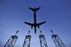 哈薩克斯坦的空運-8條行動綱領供各國選擇