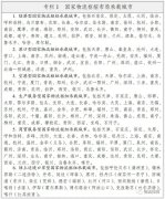 廣州海運-大政策:國家物流樞紐布局和建設規(guī)劃發(fā)布,127城建212個國家物流樞紐（