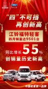強勁實力再添實錘 從銷量來看江鈴福特輕客的領軍之路