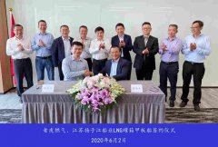 老虎燃氣在揚子江船業訂造LNG罐箱甲板船