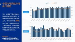 4月的國際機(jī)票平均價格達(dá)到了高峰
-上海空運(yùn)公司