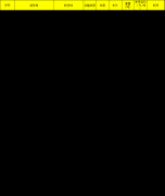  如果以上運價不能滿足您的需求也可以致電 18 903151256 （微信同）或登錄 b56.