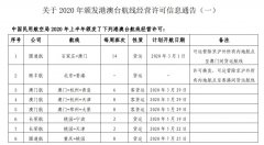 2020年上半年6家航企獲批港澳臺(tái)航線（附圖）
-哈薩克斯坦的國際快遞