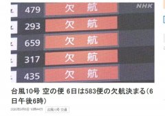 超強臺風“海神”來襲 日本583個航班取消（附圖）
-墨西哥海運