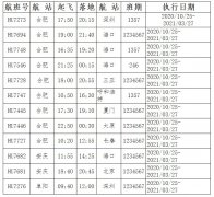 海南航空將堅守安全飛行進口用品
