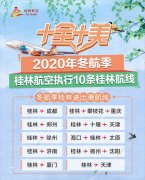 桂林航空2020年冬航季將執(zhí)行10條桂林進出港航線！（附圖）
-中歐鐵路進口