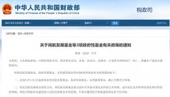 按照財政部有關文件規定
-上海國際快遞查詢