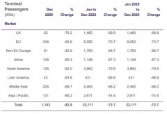 這筆貸款由一個銀行銀團承保-深圳物流