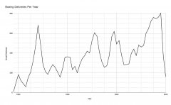 亞特拉斯貨運(yùn)航空(Atlas)宣布了4架波音747-8貨機(jī)的訂單-深圳物流