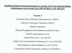 美國“拉黑” 中航團體、大新華航空、中國商飛（附圖）








